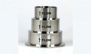 Flow-Rings